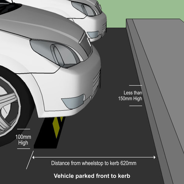Wheel Stop Installation Guide